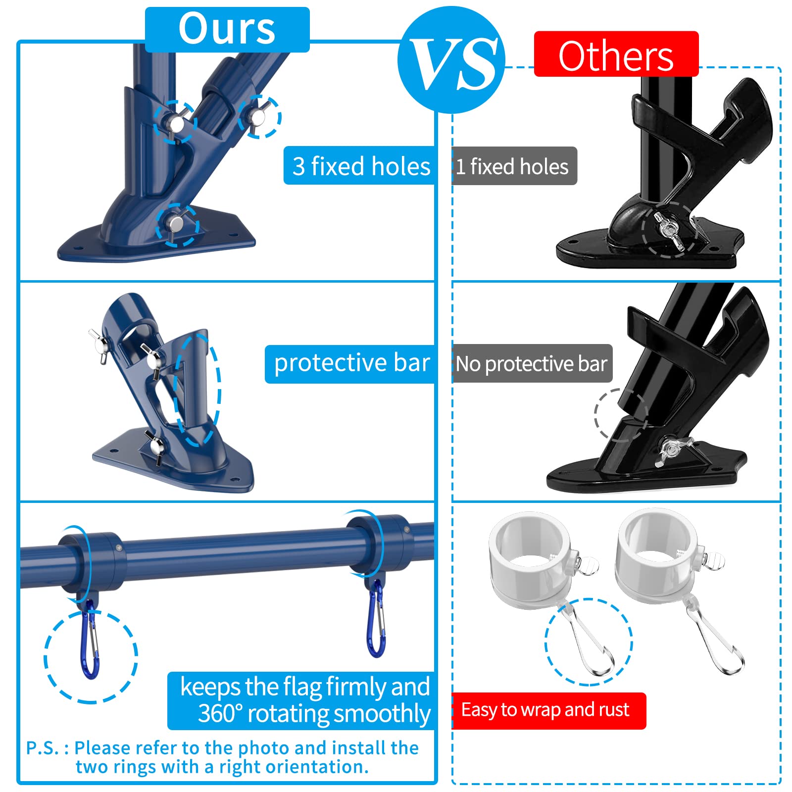 ZMTECH tangle-free rings prevent flag tangling in wind