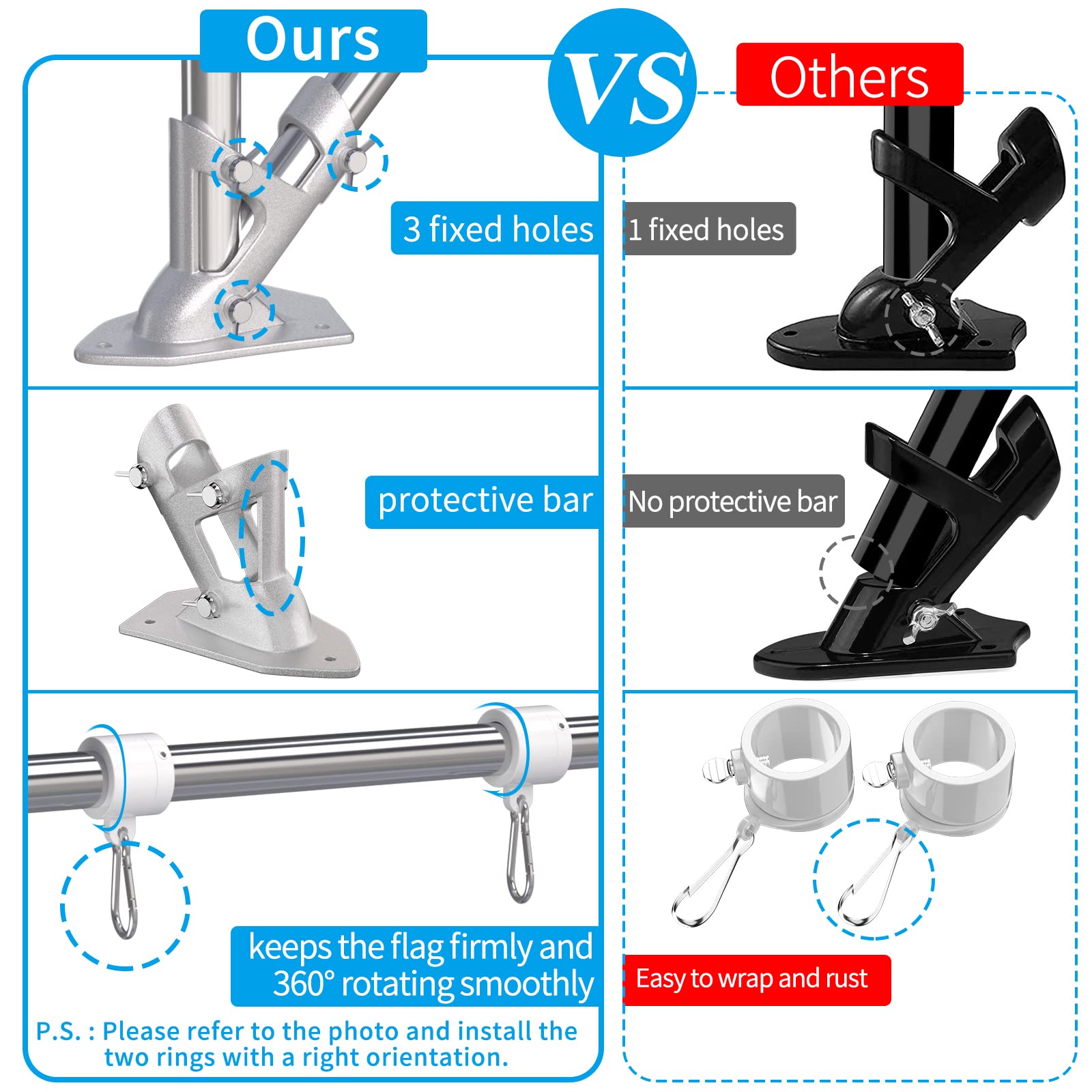 ZMTECH upgraded bracket providing stable two-position mounting