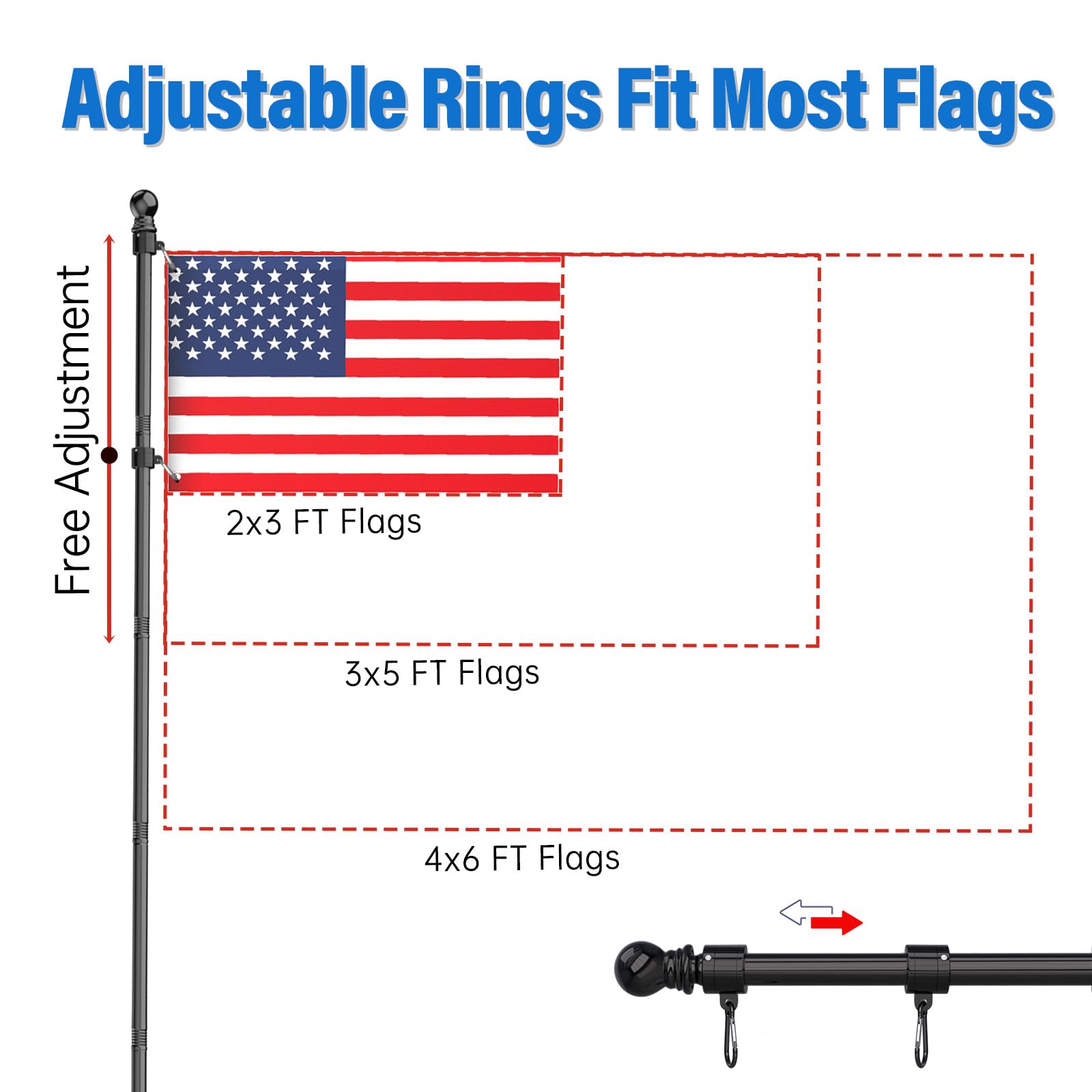 Compatibility with 2x3, 3x5 and 4x6 ft flag sizes.