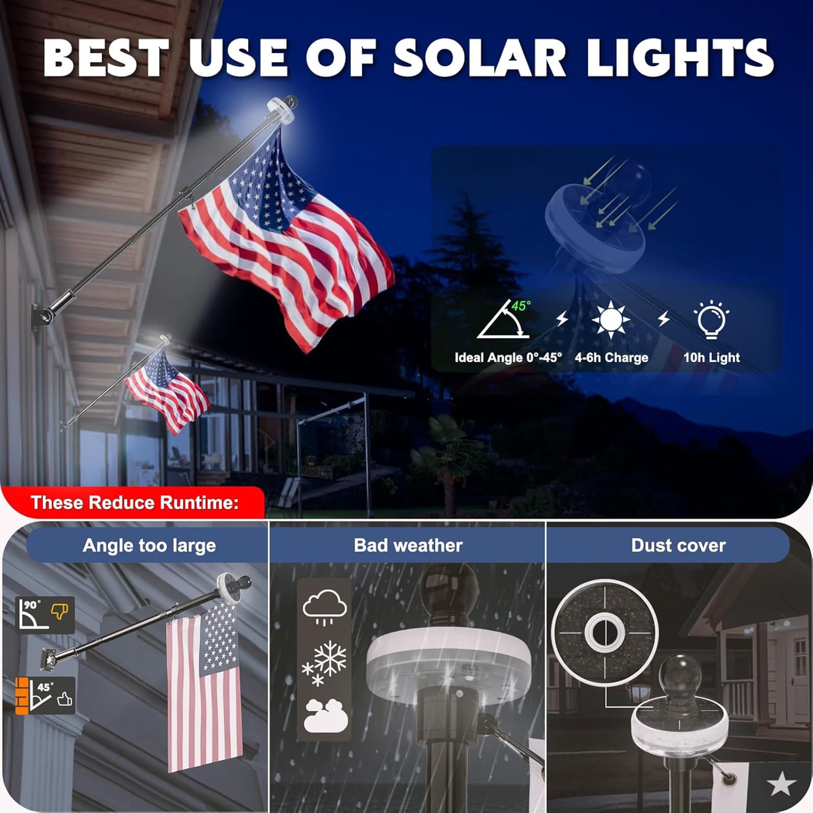 ZMTECH stainless steel flag pole resists rust in wind and rain.