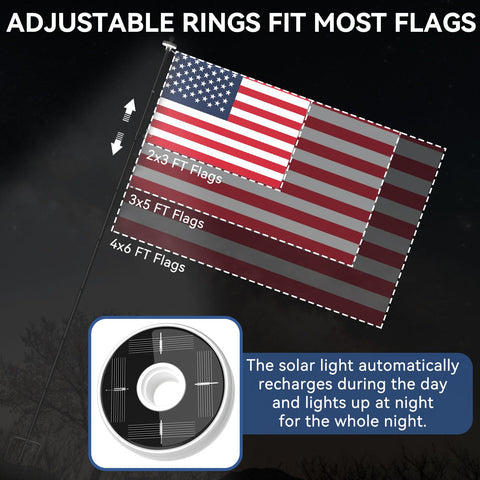 ZMTECH two flags can be displayed simultaneously on a single pole.