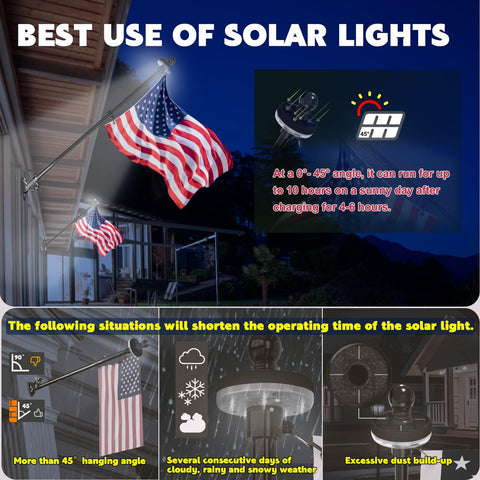 ZMTECH waterproof LED flag light withstands rain and wind during storms