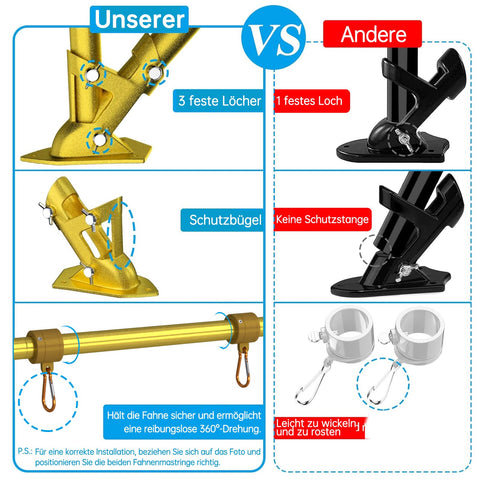 ZMTECH upgraded bracket enables stable two-position mounting for 90 and 45 degrees