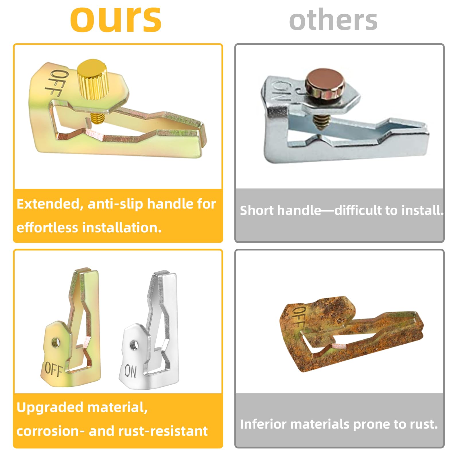 Wide compatibility with Intermatic T100 series timers for best fit