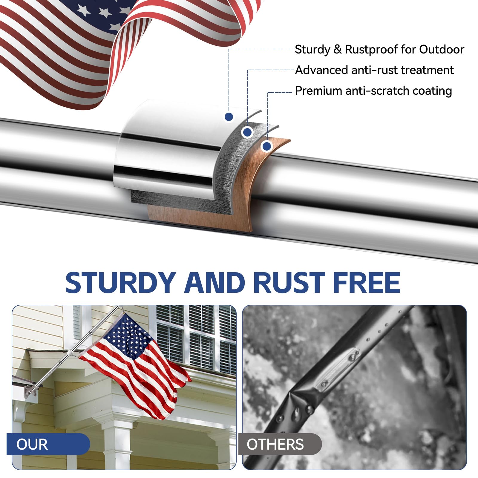 ZNNOPAX 360-degree rotating rings prevent tangling and promote smooth flag movement