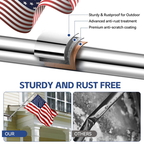 ZNNOPAX 360-degree rotating rings prevent tangling and promote smooth flag movement