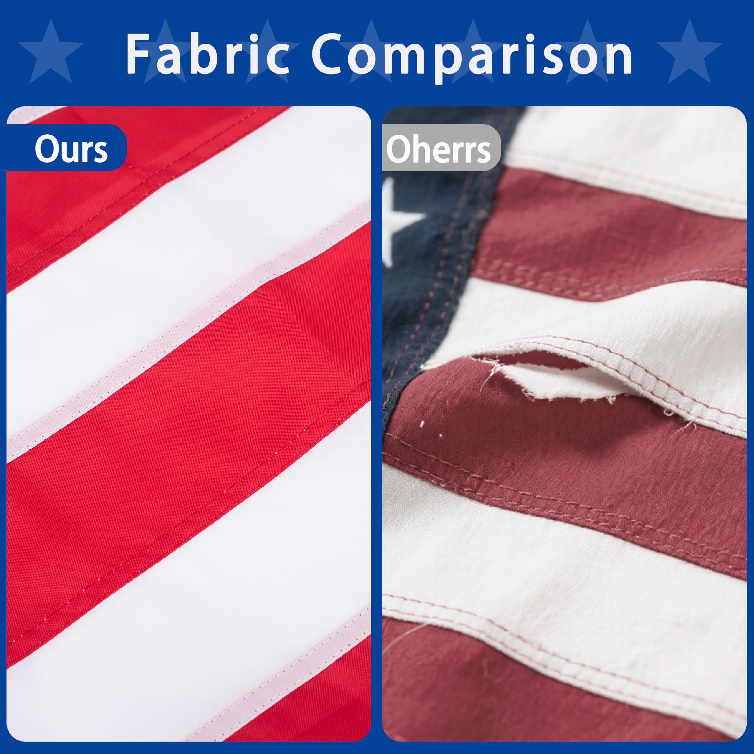 ZNNOPAX American flag with sewn stripes and reinforced edges for durability.