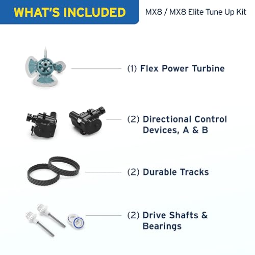 Zodiac MX8 durable tracks designed for stable traction across pool surfaces.
