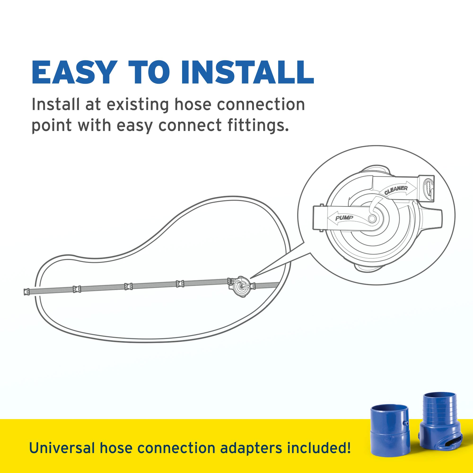 Zodiac Twist Lock Top allows effortless emptying and canister maintenance