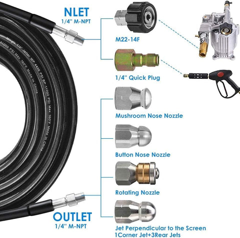 ZOFINE rotating sewer jetter nozzle for even debris flush
