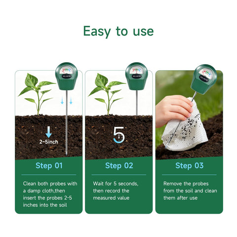 Zoiydals hygrometer sensor with single probe minimizes root disturbance during tests.
