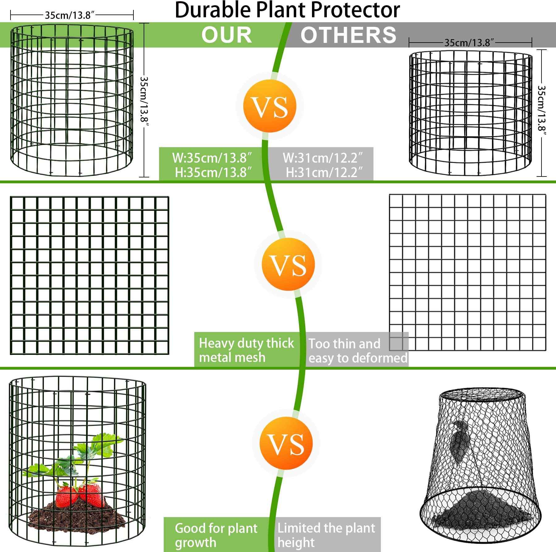 ZOKCC tie bands simplify securing cages without tools.