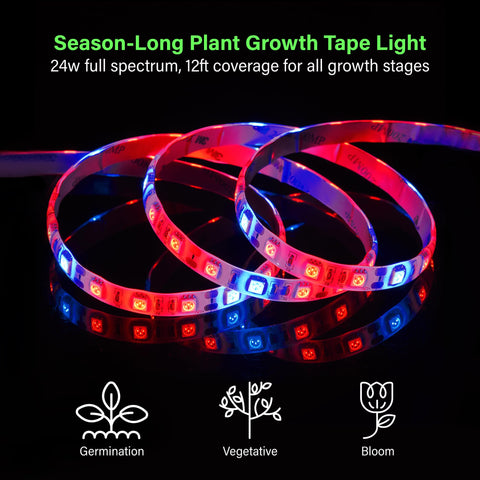ZONE INDUSTRY CORP. 11.8 ft flexible tape mounted on a shelf for compact indoor gardens.