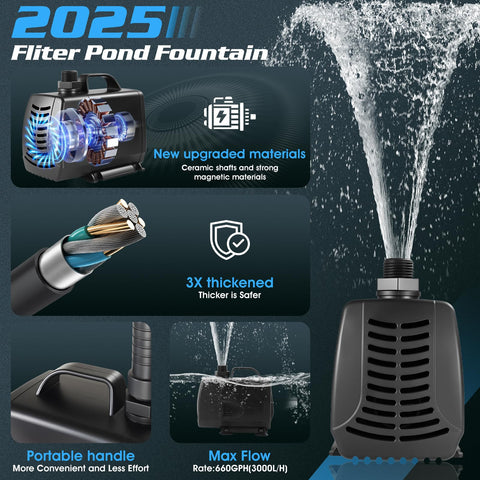 ZoneJoy 660GPH pump provides reliable circulation for ponds and water features.