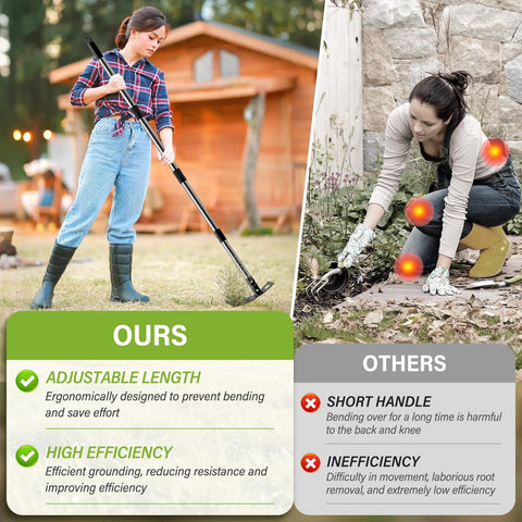 ZONEXCHIC stand-up weed puller used on lawns and patios