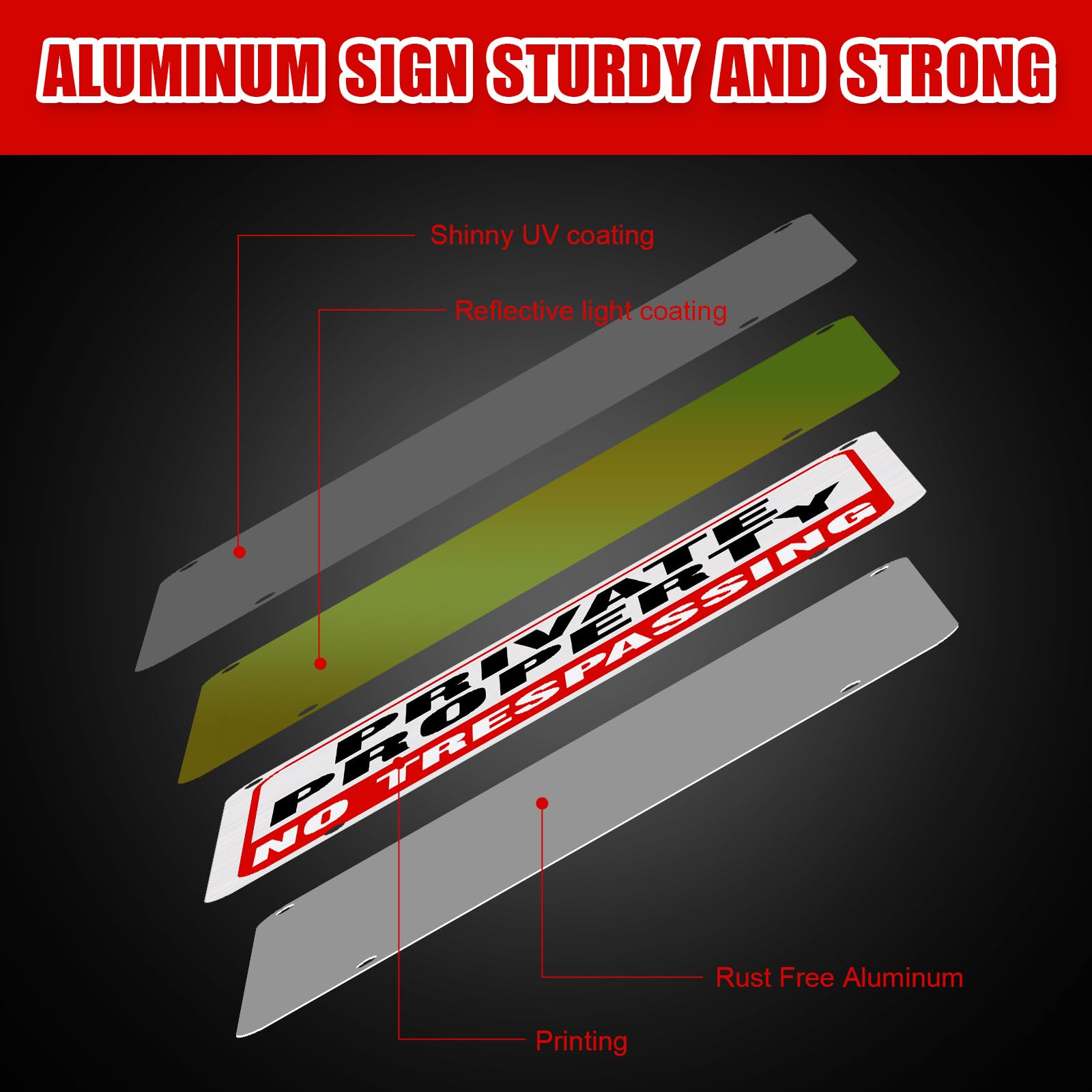 Zonon aluminum no trespassing sign resists weather and corrosion.