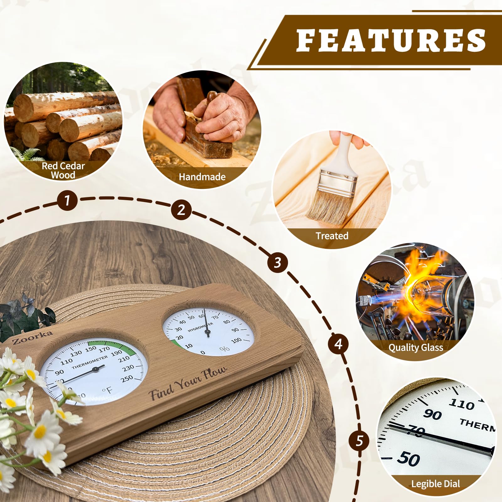 Zoorka Fahrenheit in a steam-filled sauna illustrating real-time condition monitoring.