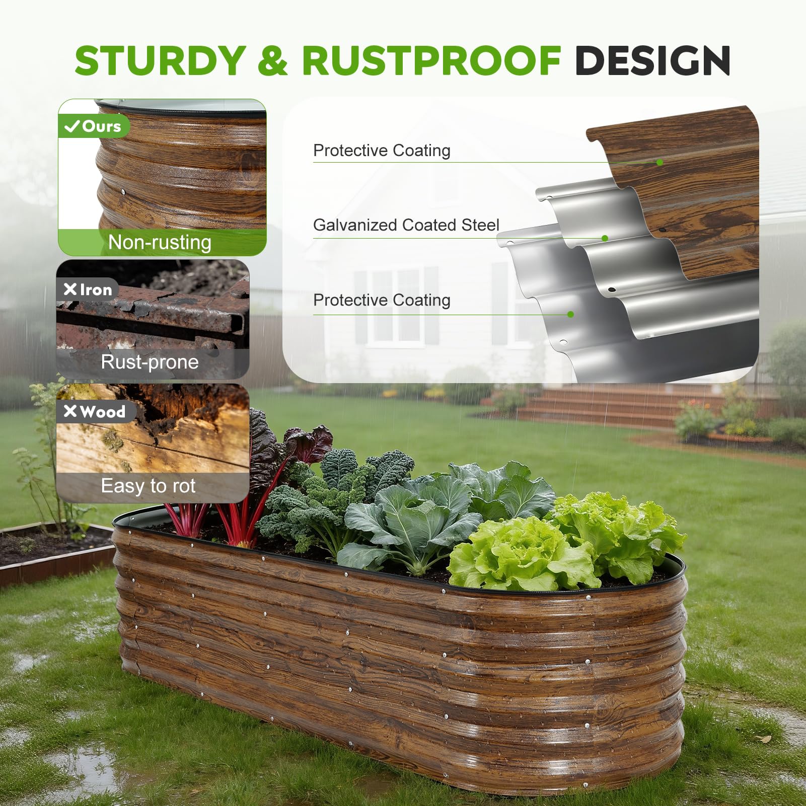 ZORMY durable coating protects metal from moisture and weather