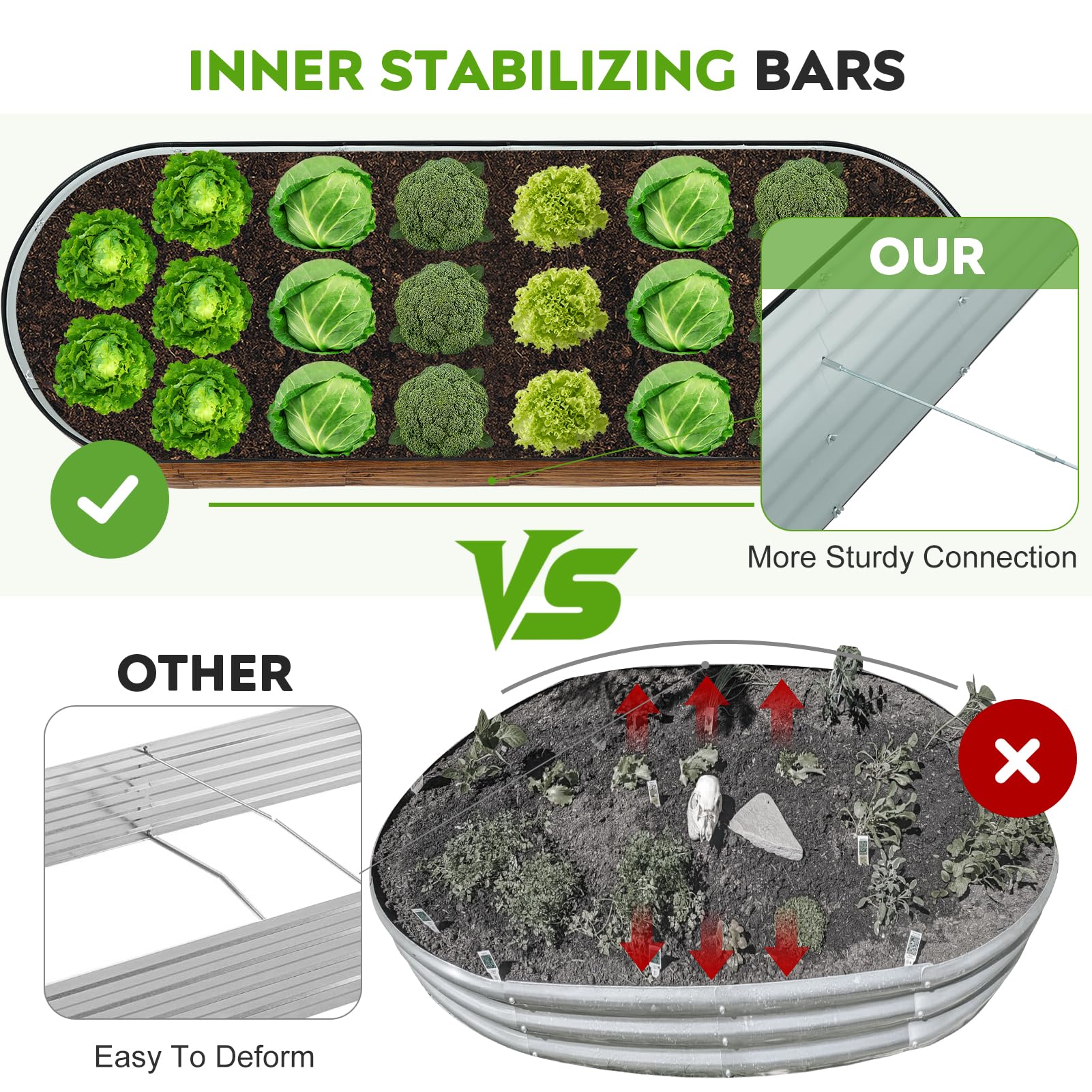ZORMY open-base bed demonstrates improved drainage for roots