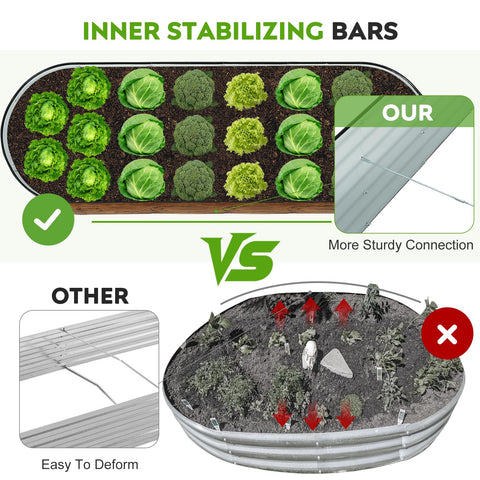 ZORMY open-base bed demonstrates improved drainage for roots
