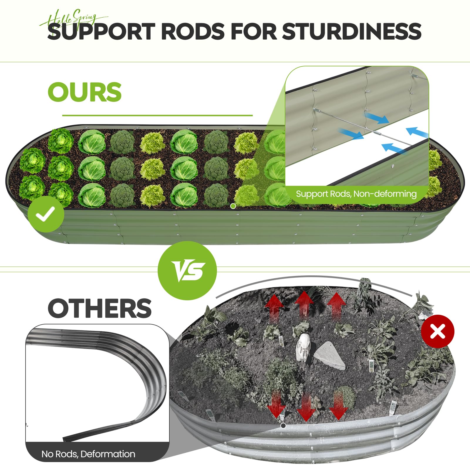 ZORMY oval raised bed showing central support rods for shape stability.