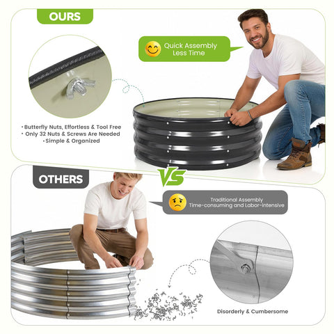 ZORMY round raised bed corrugated walls emphasize structural rigidity