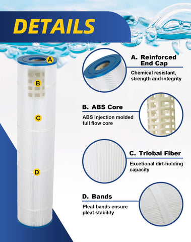 ZOTEE PCC130-PAK4 reinforced center core extends cartridge life in routine filtering