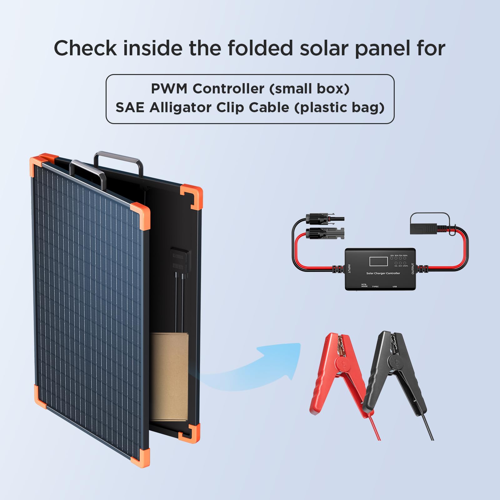ZOUPW 100W solar panel unfolded in sunlight powering devices during camping