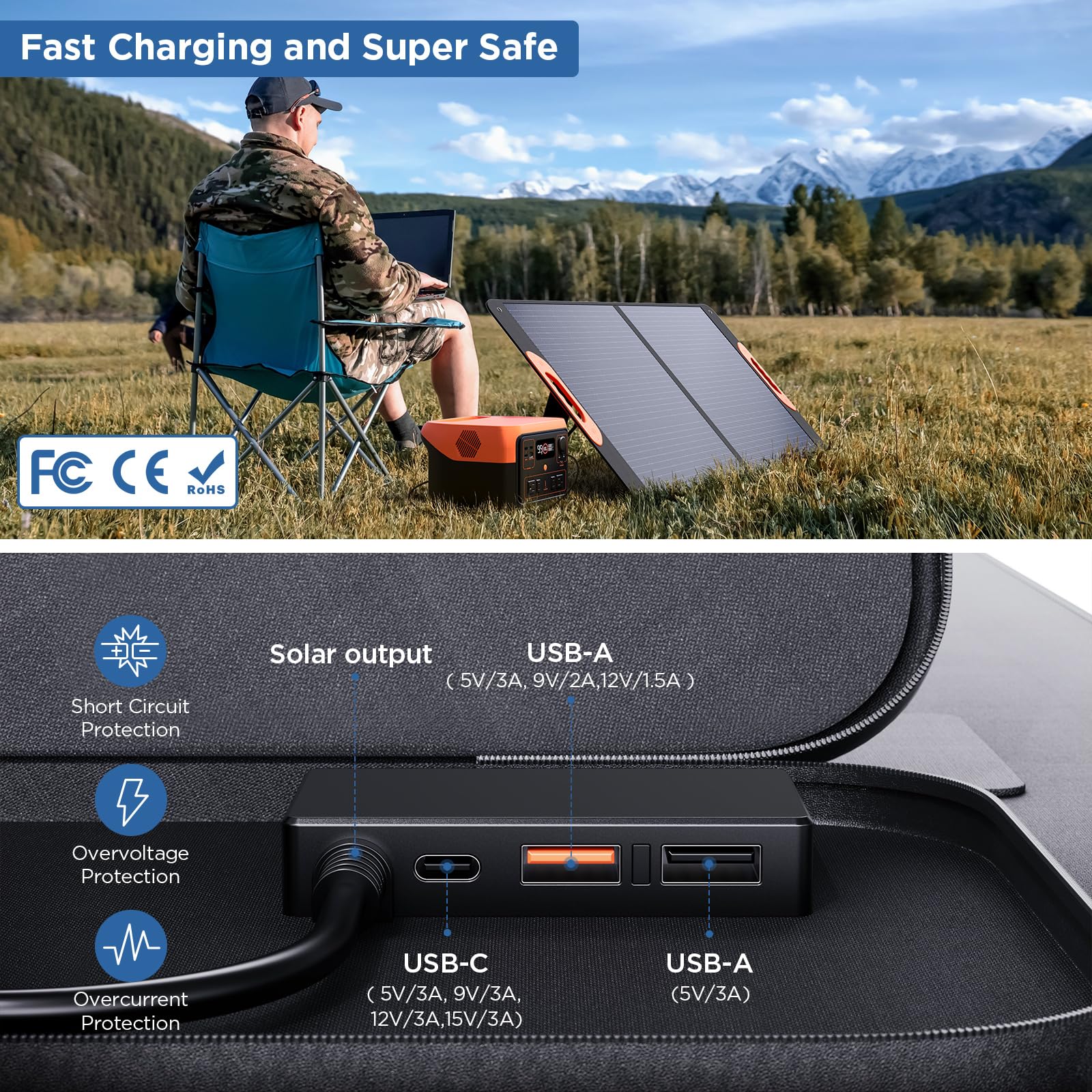 ZOUPW built-in USB controller charges devices directly in sunlight