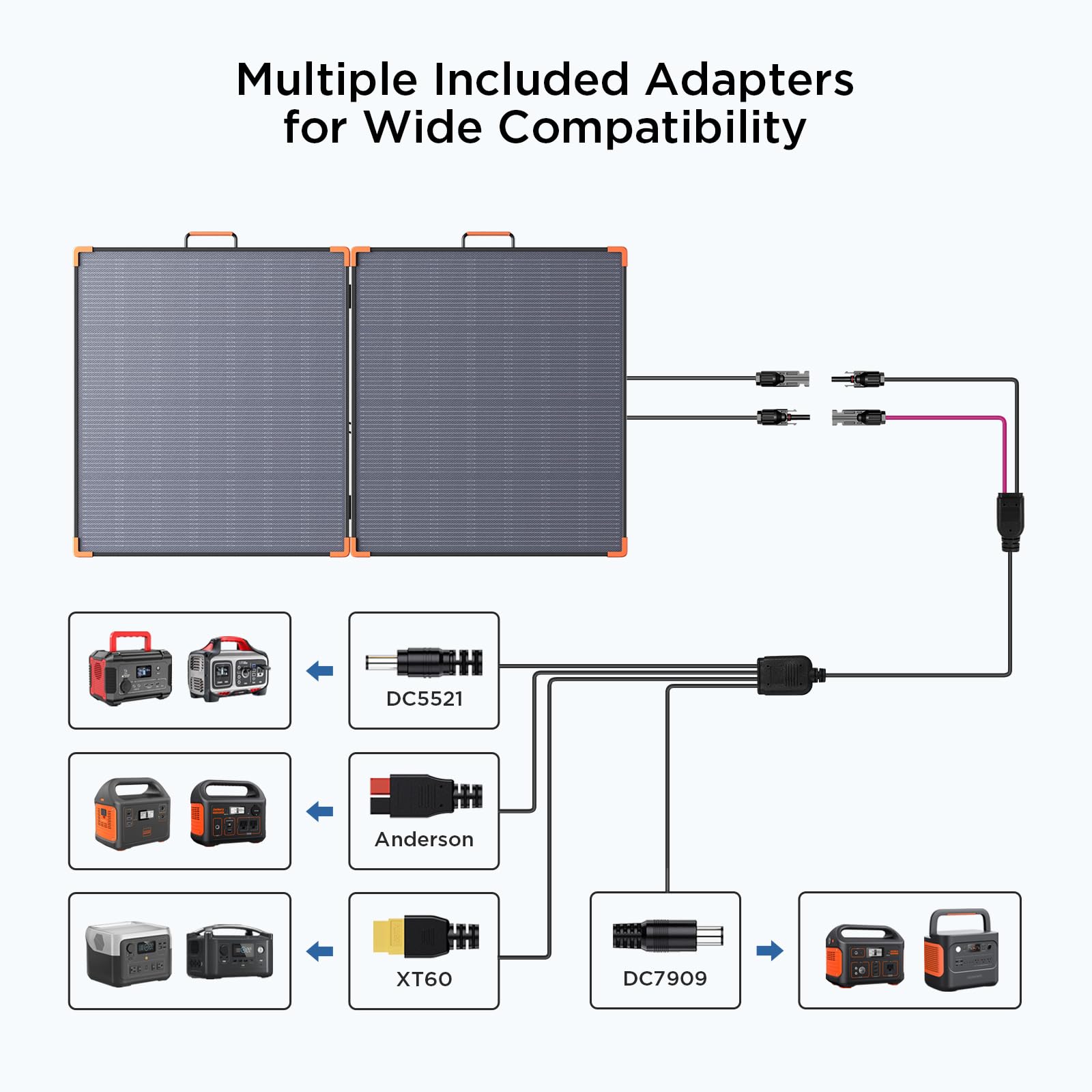 ZOUPW 180W solar panel uses N-Type 16BB cells reducing degradation.
