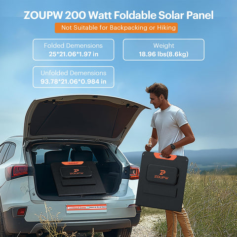 ZOUPW 4-point kickstands enable precise sun-tilt for efficient charging