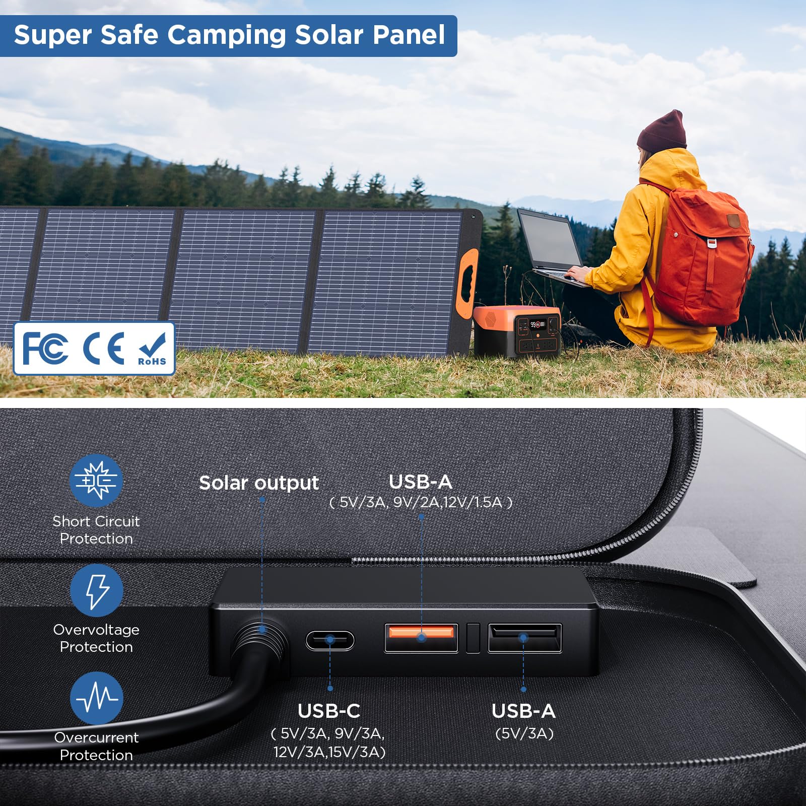 ZOUPW 220W solar panel mounted on an RV or camper