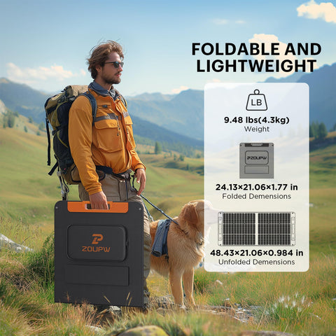 ZOUPW 5-in-1 connectivity ports close-up showing versatile power options