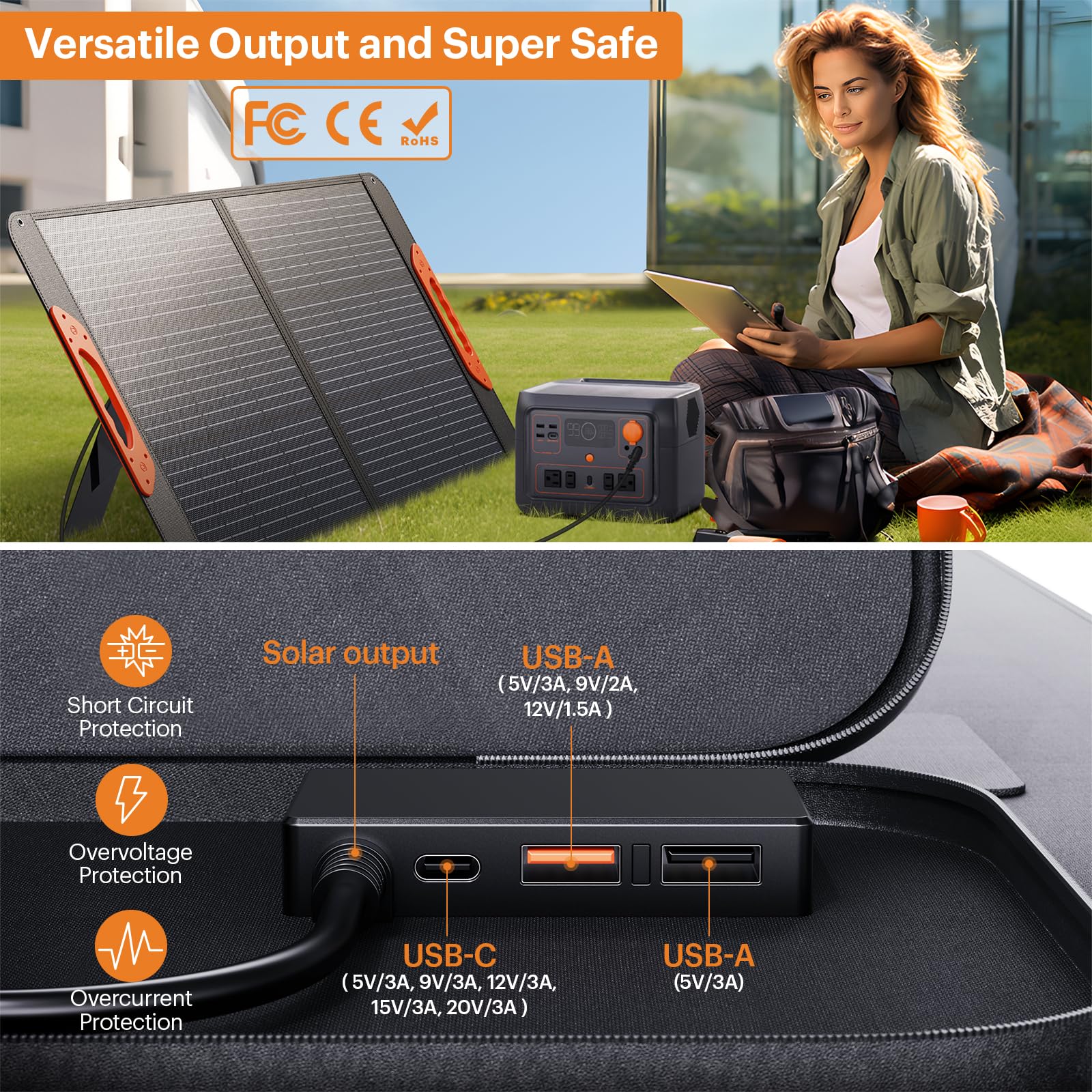 ZOUPW USB-C PD and USB-A ports enable direct device charging