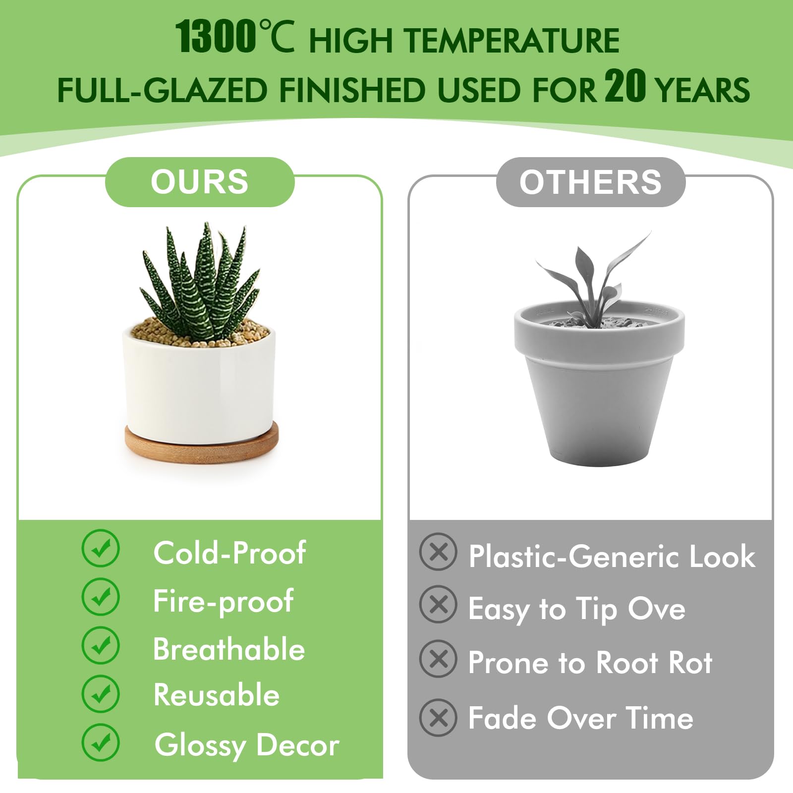 ZOUTOG packaging box for the ceramic succulent pots, sturdy for gifting.