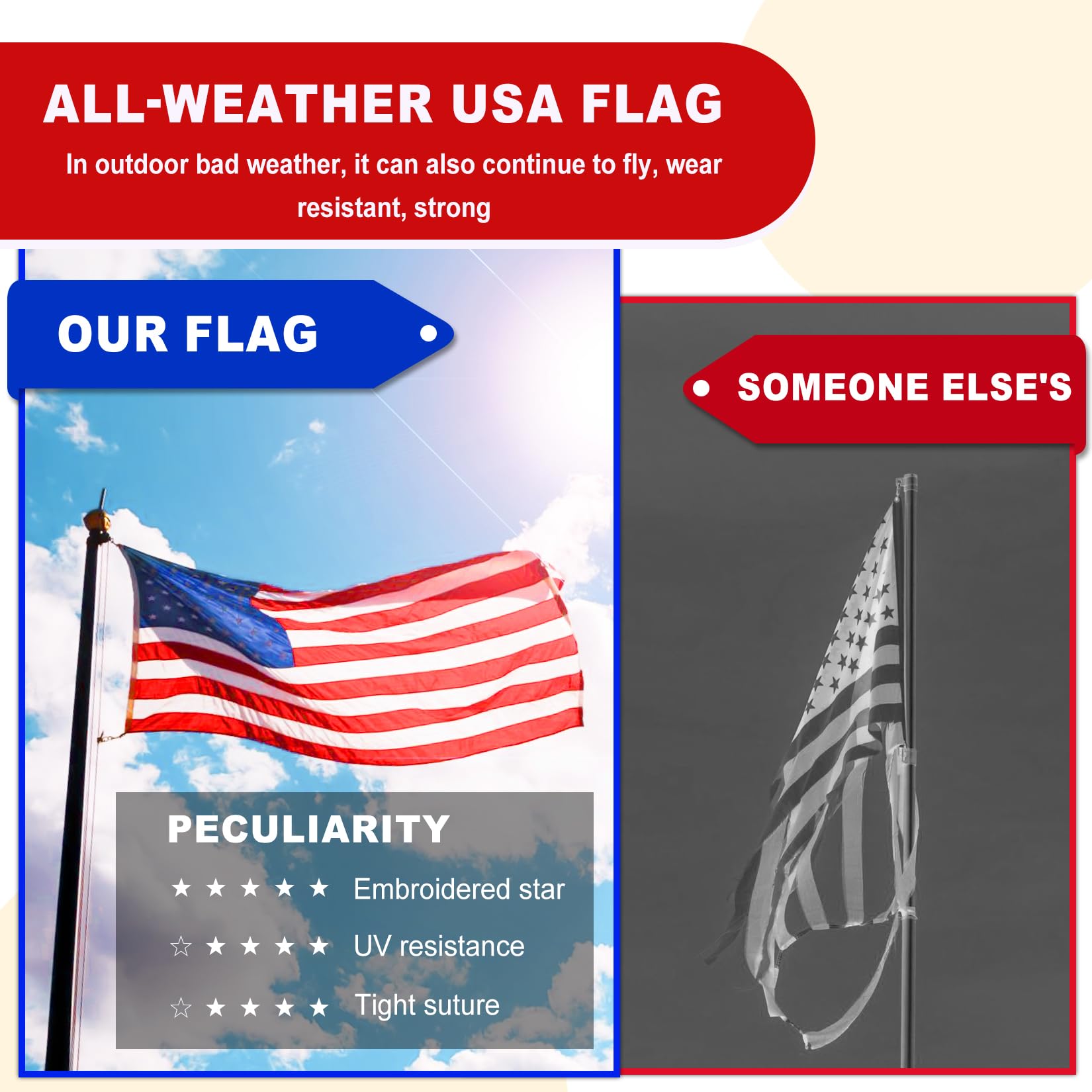 ZoYaone American flag outdoors on a pole, ready to withstand sun and rain.