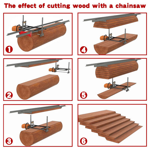 Zozen chainsaw mill in 3-size configuration for versatile milling