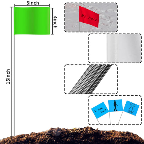 Writable Zozen flags provide quick notes during irrigation layout planning.