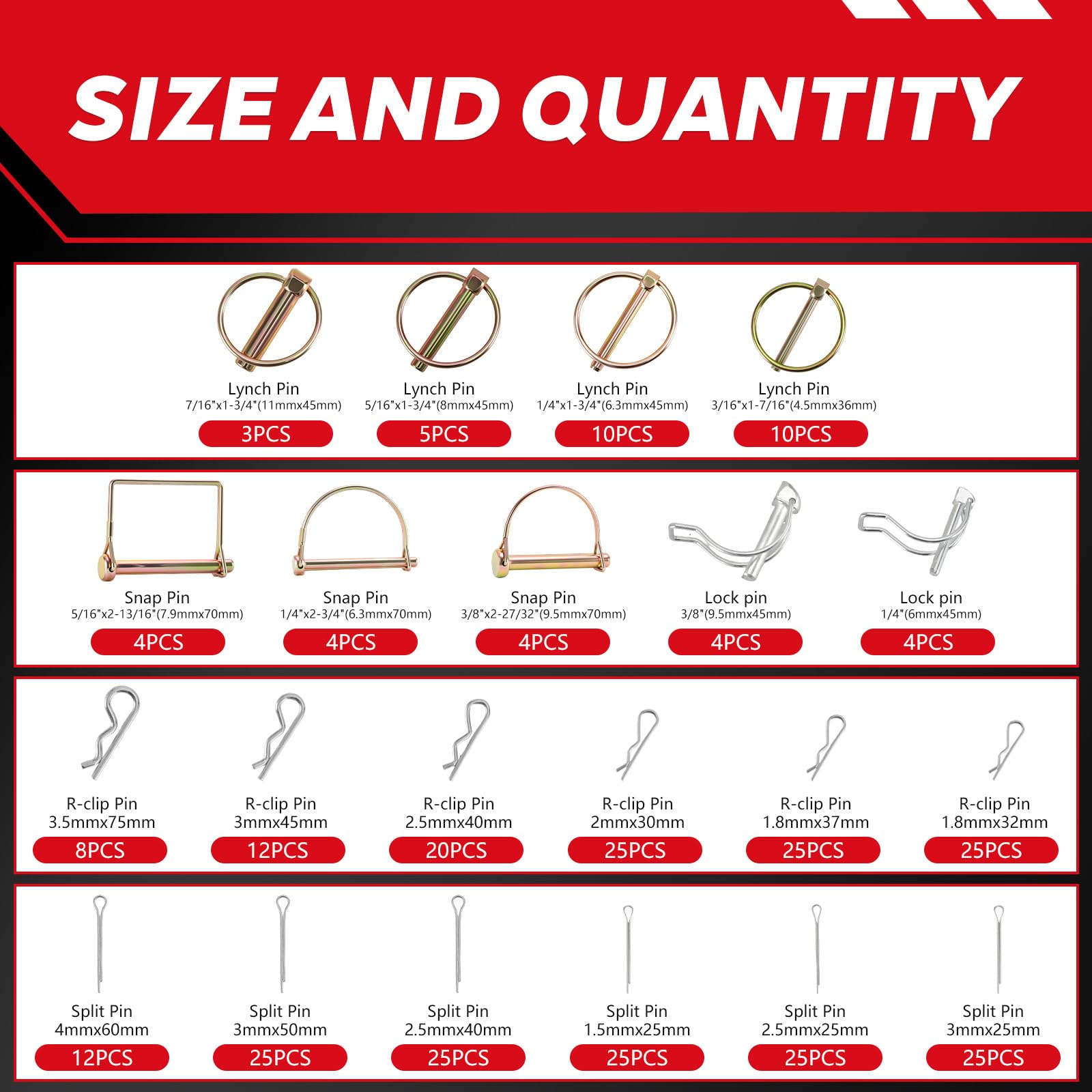 Zinc-plated finish on Zpiohio pins emphasizing corrosion resistance in outdoor use.
