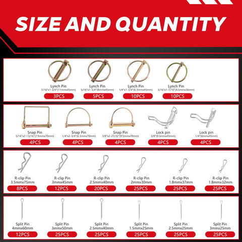 Zinc-plated finish on Zpiohio pins emphasizing corrosion resistance in outdoor use.