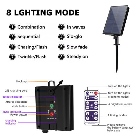 ZPSHYD charging port on the side simplifies connections and maintenance.