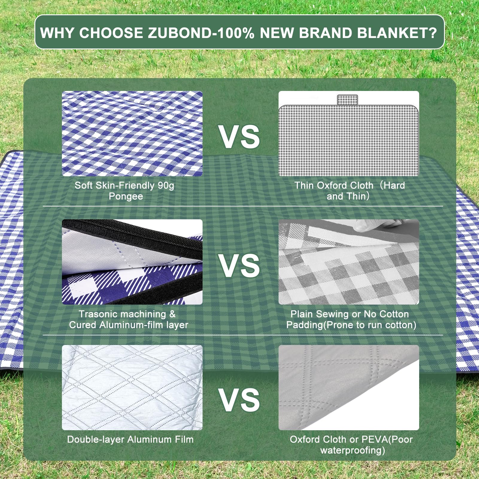 ZUBOND picnic blanket five-layer design blocks sand and moisture effectively.