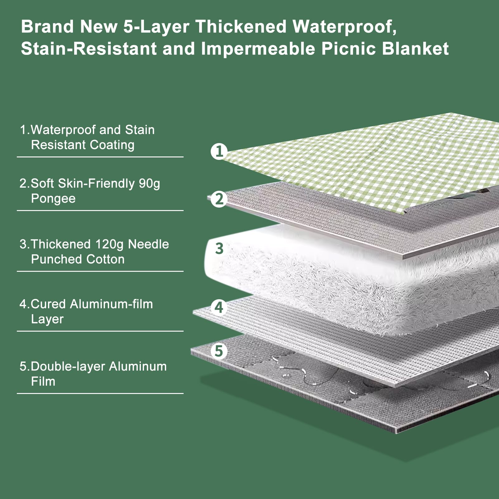 ZUBOND sandproof surface stays clean on beaches