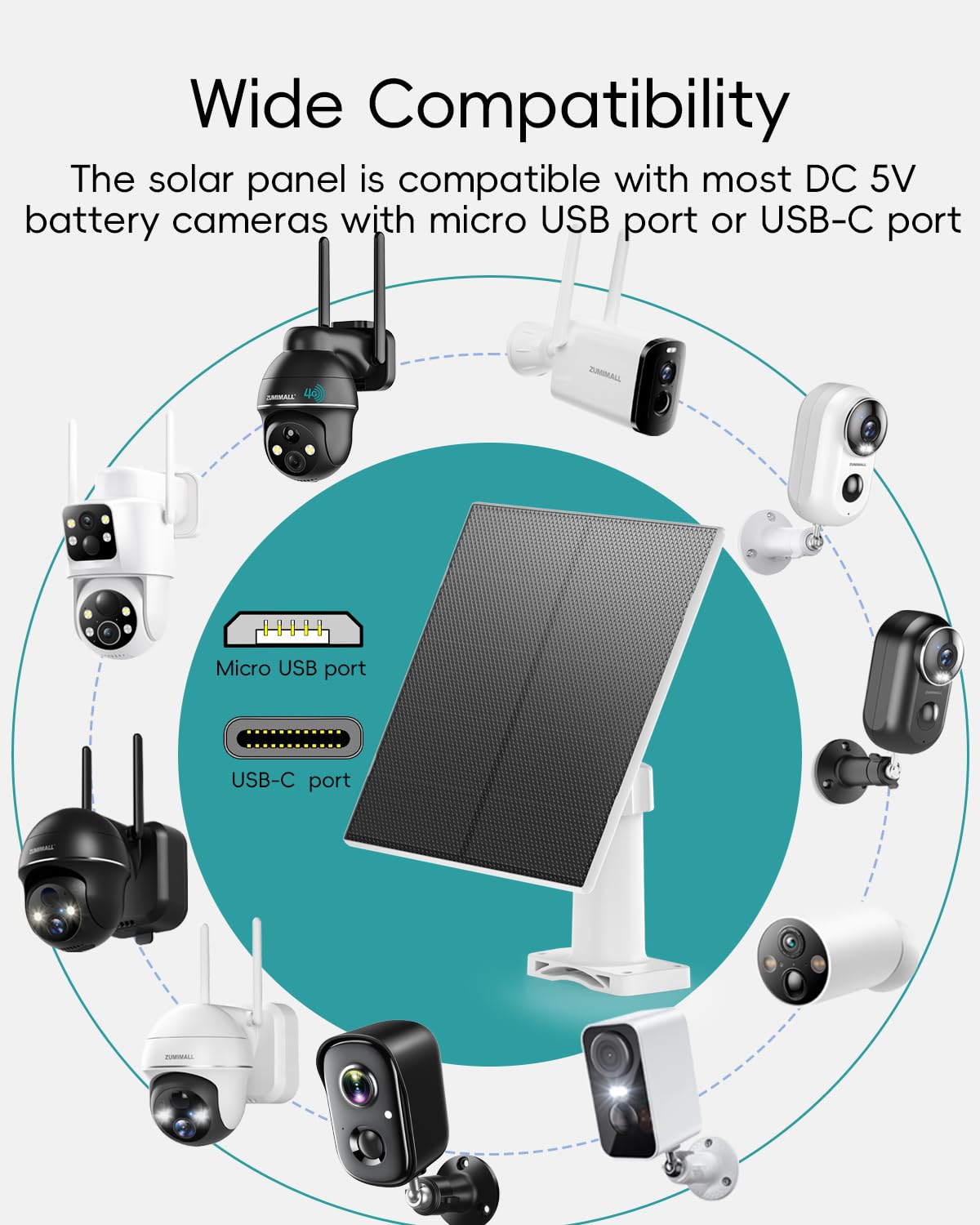 Zumimall Type-C and Micro USB port compatibility for easy camera charging.