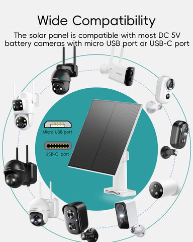 Zumimall Type-C and Micro USB port compatibility for easy camera charging.