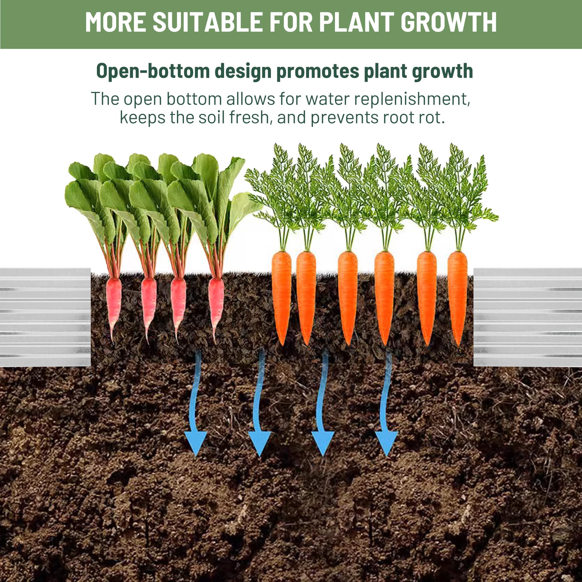 ZUNUDA coated steel offers durable, rust-resistant garden beds