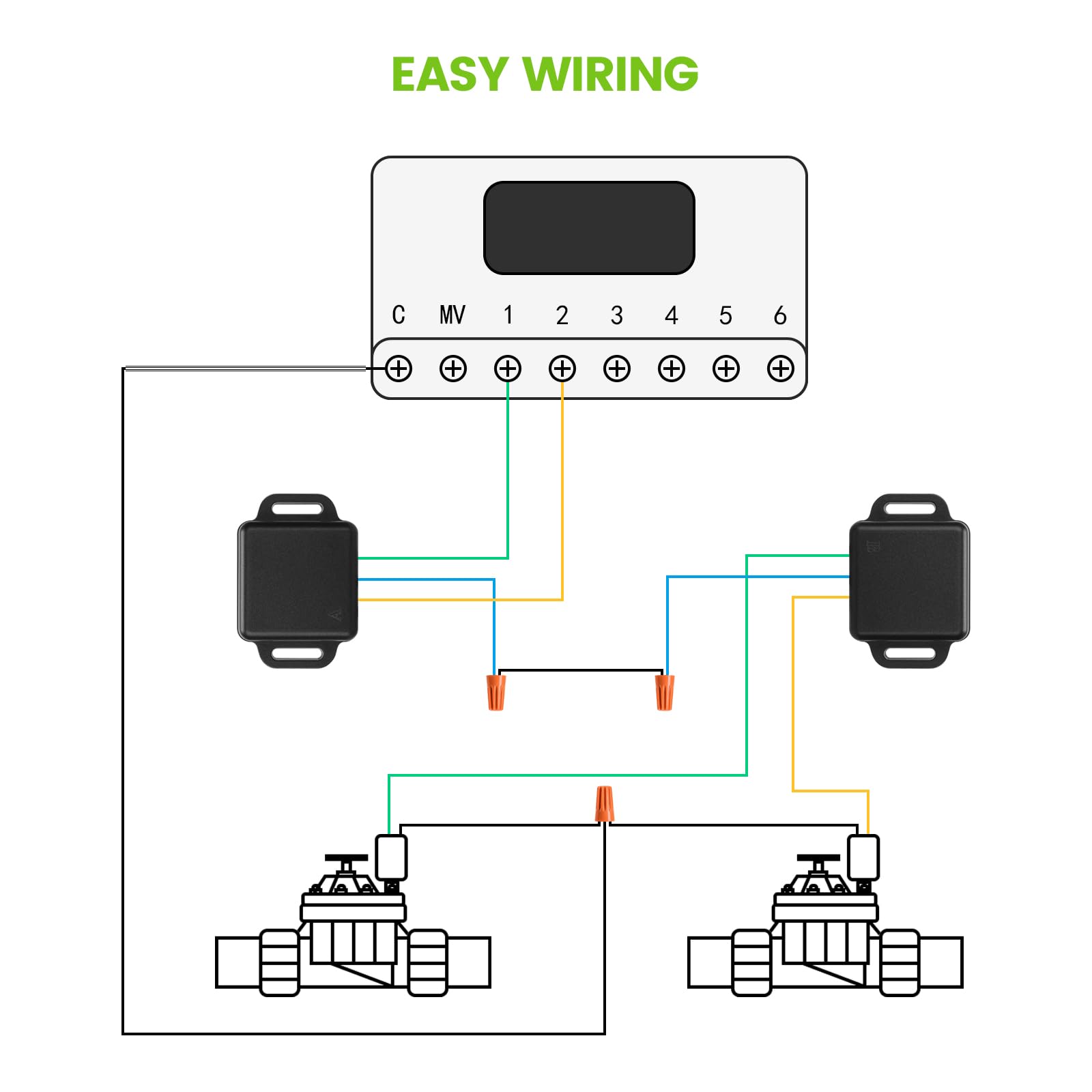 Zuomeng 24V controller compatibility ensures broad system support.