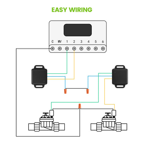 Zuomeng 24V controller compatibility ensures broad system support.