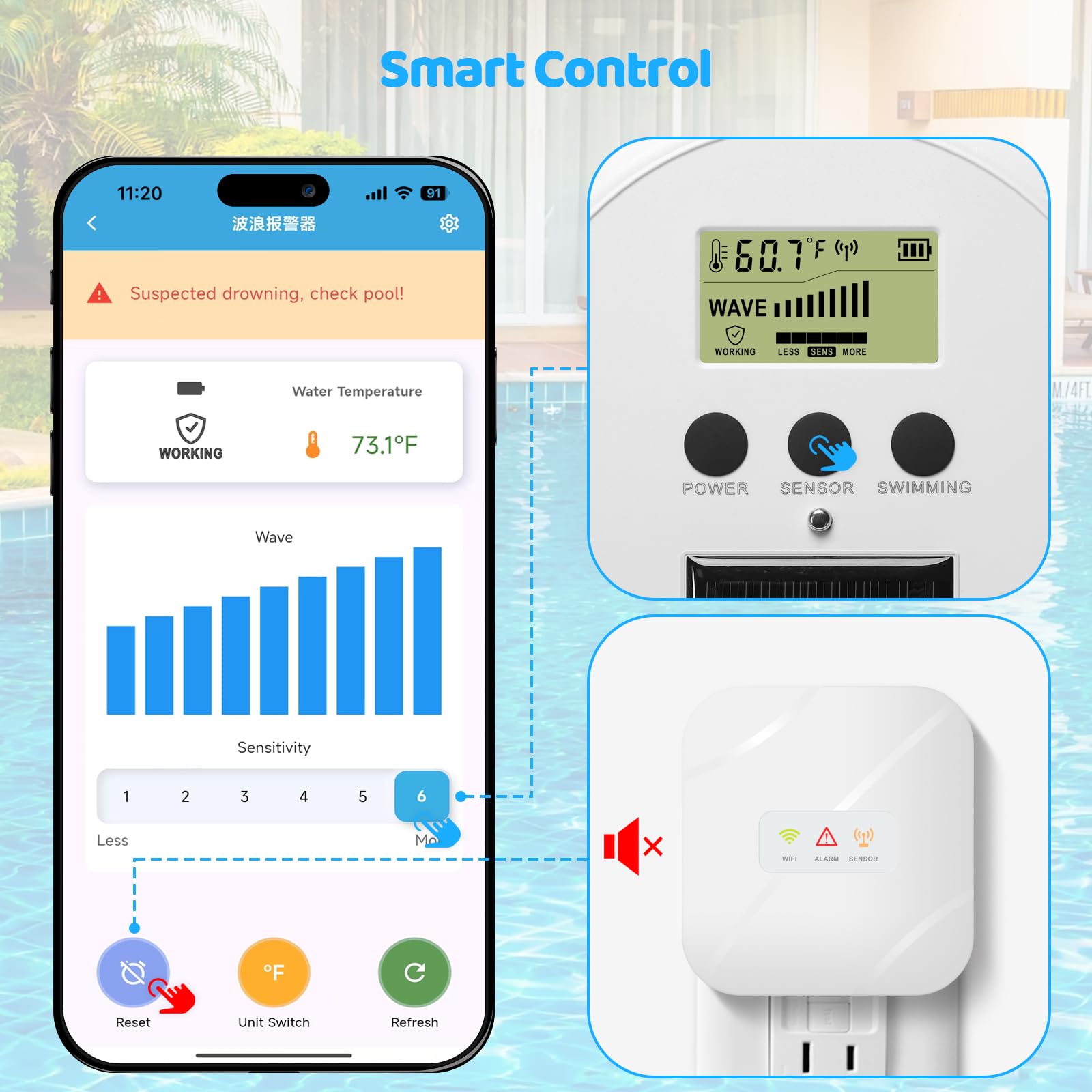 Zuomeng app-control interface enables remote alerts and quick settings.
