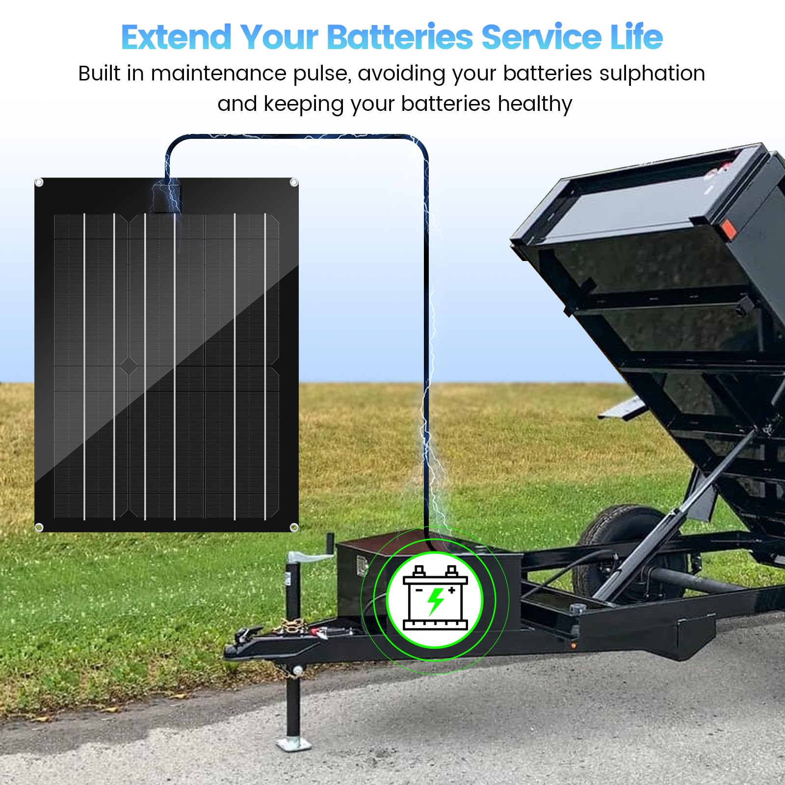 Zuomeng battery maintainer with LED indicator shows charging status
